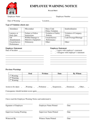 Employee Warning Letter Sample Forms And Templates