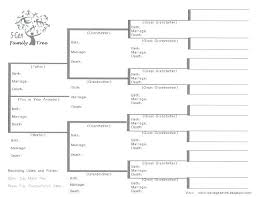 5 Generation Pedigree Template Soulective Co