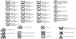 Wash Care Symbols Vector Download Free At Getdrawings Com