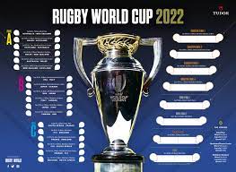 women s rugby world cup 2022 wallchart
