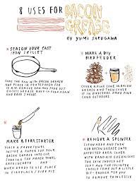 8 practical ways to use bacon grease