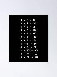 8 x table eight times table chart learn
