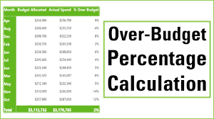 two columns in power bi matrix table