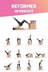the interate reformer workout pdf