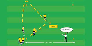 side step under 10 drills rugby toolbox