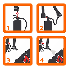 Gambar cara penggunaan alat pemadam api. Cara Menggunakan Apar Alat Pemadam Api Ringan Bromindo