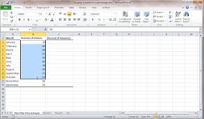 Convert Numbers To Percentage In Excel Learn Excel Now
