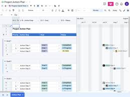 project action plan template with gantt