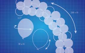 Balloon Charts Formulas Conwinonline