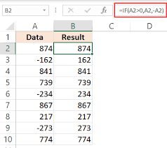 positive in excel remove negative sign
