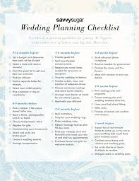 3 Essentials For Your Wedding Checklist