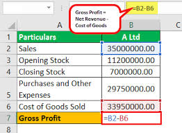 gross profit formula what is it