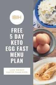 Keto Egg Fast Diet Menu Plan Faqs Low Carb I Breathe I