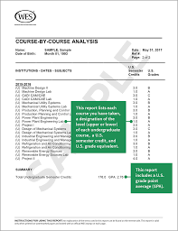 Annual Program Evaluation Report     Quantitative Data  This sample    