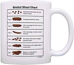 Bristol Stool Chart Gift Coffee Mug Tea Cup 11 Ounce A P S