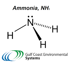 ammonia removal using an ammonia scrubber