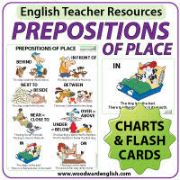 prepositions of place english grammar