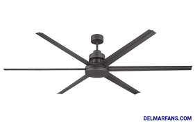 Best Outdoor Ceiling Fans For Patios