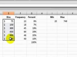 frequency distribution report in excel