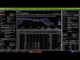 Trading In Active Trader Pro Fidelity