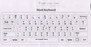 Kruti Dev 010 Hindi Typing Keyboard Chart Www