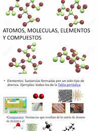Atomos, Moleculas, Elementos y Compuestos | PDF | Moléculas | Cristal