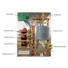 3 zone preembled radiant heat