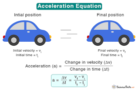 Acceleration Definition Formula And