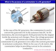 dc motor and a dc generator
