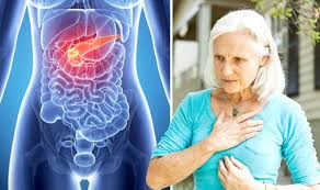 If you experience a loss of appetite or feel full after eating very little, this also may. How To Spot The Symptoms Of Pancreatic Cancer Express Co Uk
