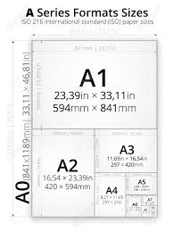Size Of Series A Paper Sheets Comparison Chart From A0 To A10