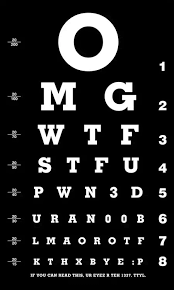 What Are The Most Hilarious Eye Charts Quora