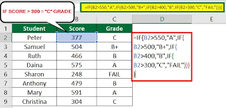 How To Use Formula For Grade In Excel