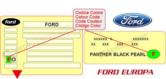 All Colour Codes For Ford Europa