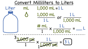 How Do You Convert From Milliliters To Liters Virtual Nerd