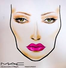 Mac Kelly Osbourne Face Chart Illustrated Makeup Makeup