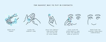 how to put in contacts warby parker