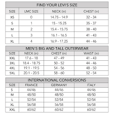 Levis Jean Jacket Size Chart Best Picture Of Chart
