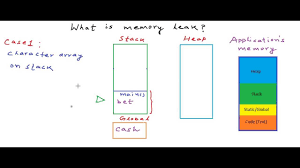 Memory leak in C/C++ - YouTube
