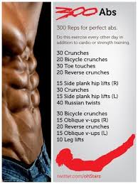 Pin By Andrew White On Abs Exercises 300 Ab Workout