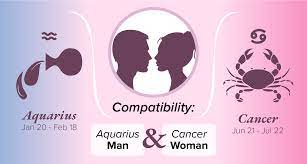 To fully understand someone or how compatible you are with them we need to calculate those other planet positions from their date of birth and then compare them to your own. Aquarius Man And Cancer Woman Compatibility Love Sex And Chemistry
