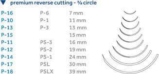 needle chart esutures the suture