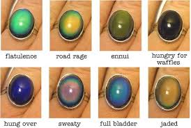 Mood Ring Chart With Unique Collections Mood Rings Colors