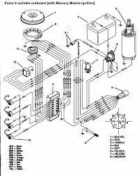 Pdf electrical wiring diagram hp mercury outboard wiring diagram. 1990 Mercury 115 Hp Outboard Parts Diagram Wiring Jeep Wiring Harness Kit Bege Wiring Diagram