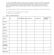Business Case Document Template