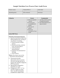 G_0859_sample_nutrition_care_process_chart_audit_form
