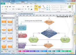 Perspicuous Software Flowchart Tool Program Flow Chart