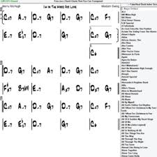 Jazzstudies Us At Wi Blue Room The Chord Chart Free Jazz