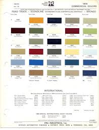 1970s Ford Paint Charts Im Thinking Candy Apple Red