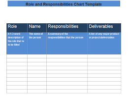 Get Role And Responsibilities Chart Template Word